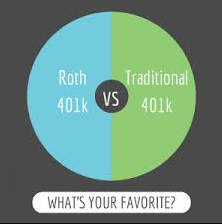 Traditional vs. Roth 401(k)